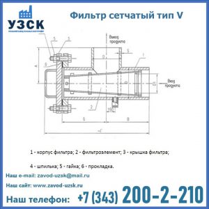 Фильтр сетчатый ФС по Т-ММ-11-2003 в Коврове