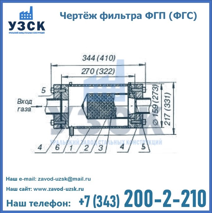 Схема ФГС(ФГП) в Коврове