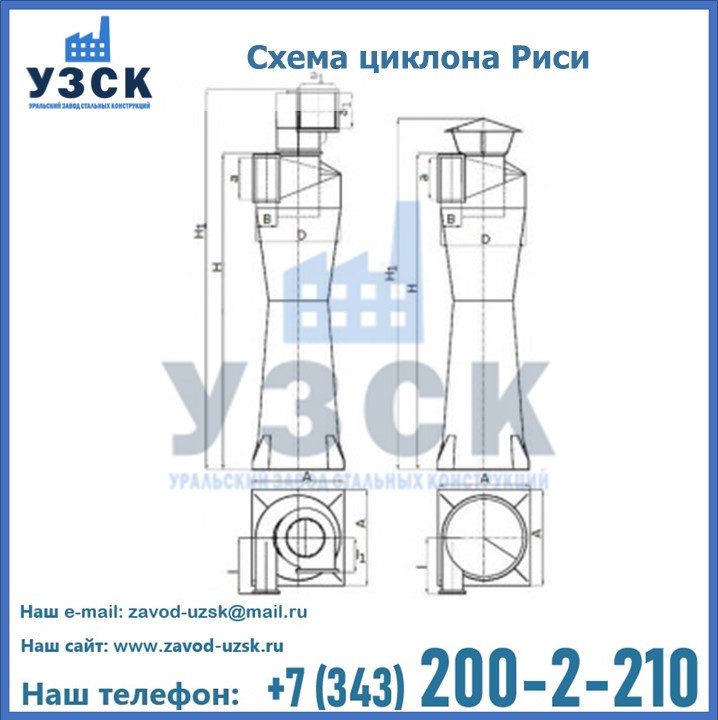 Циклоны Риси в Коврове