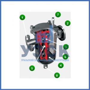 Магнитные шламоотводители MOS в Коврове
